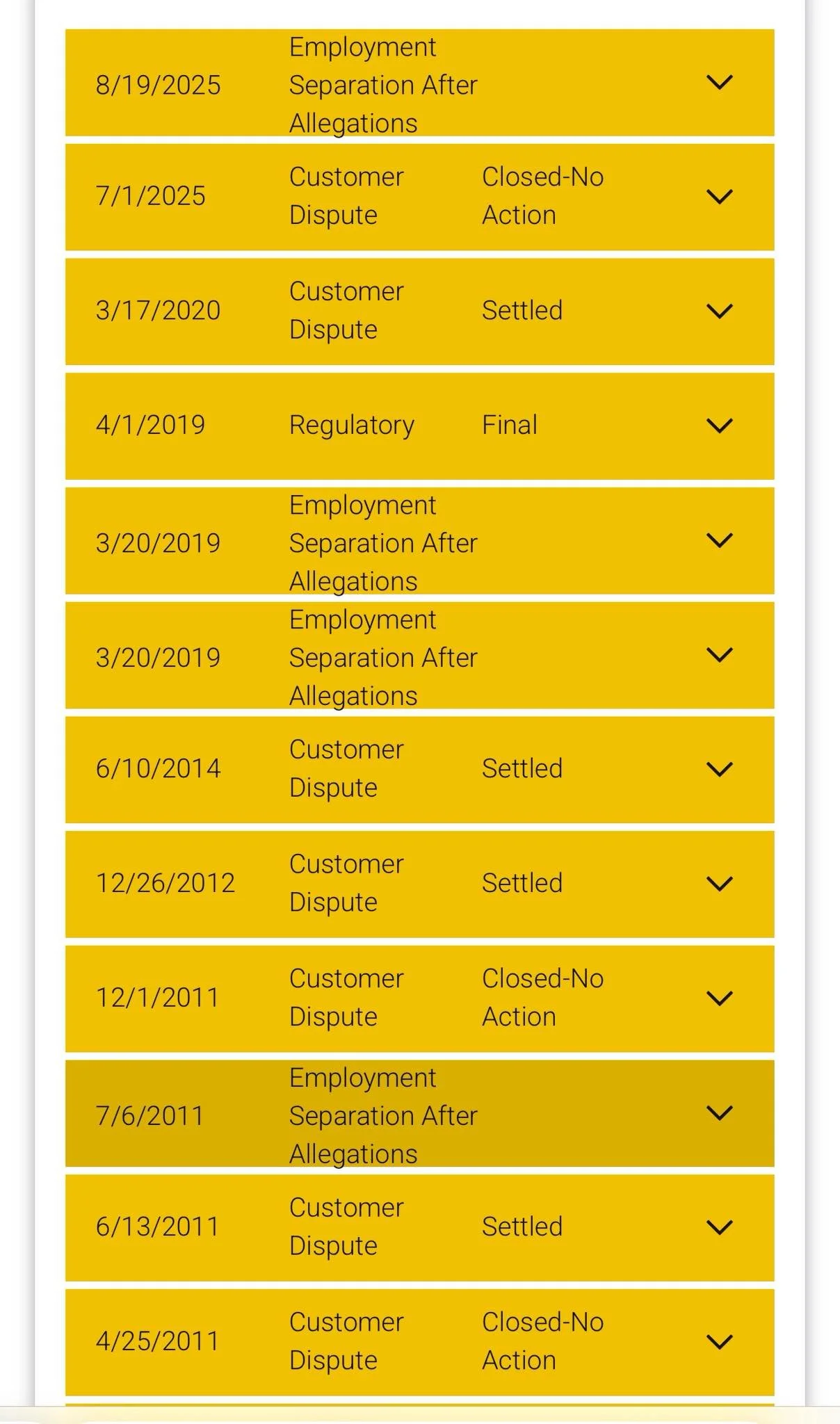 Disclosures can signal customer complaints or other problems