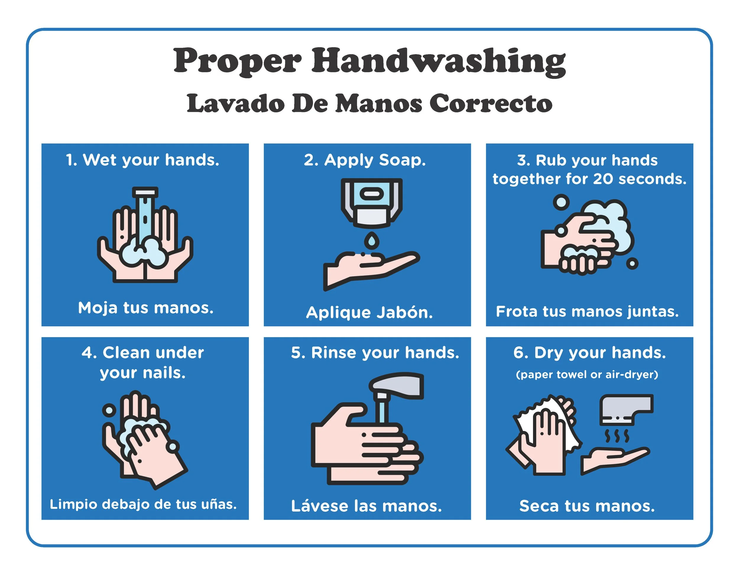 Proper Handwashing Job Aid