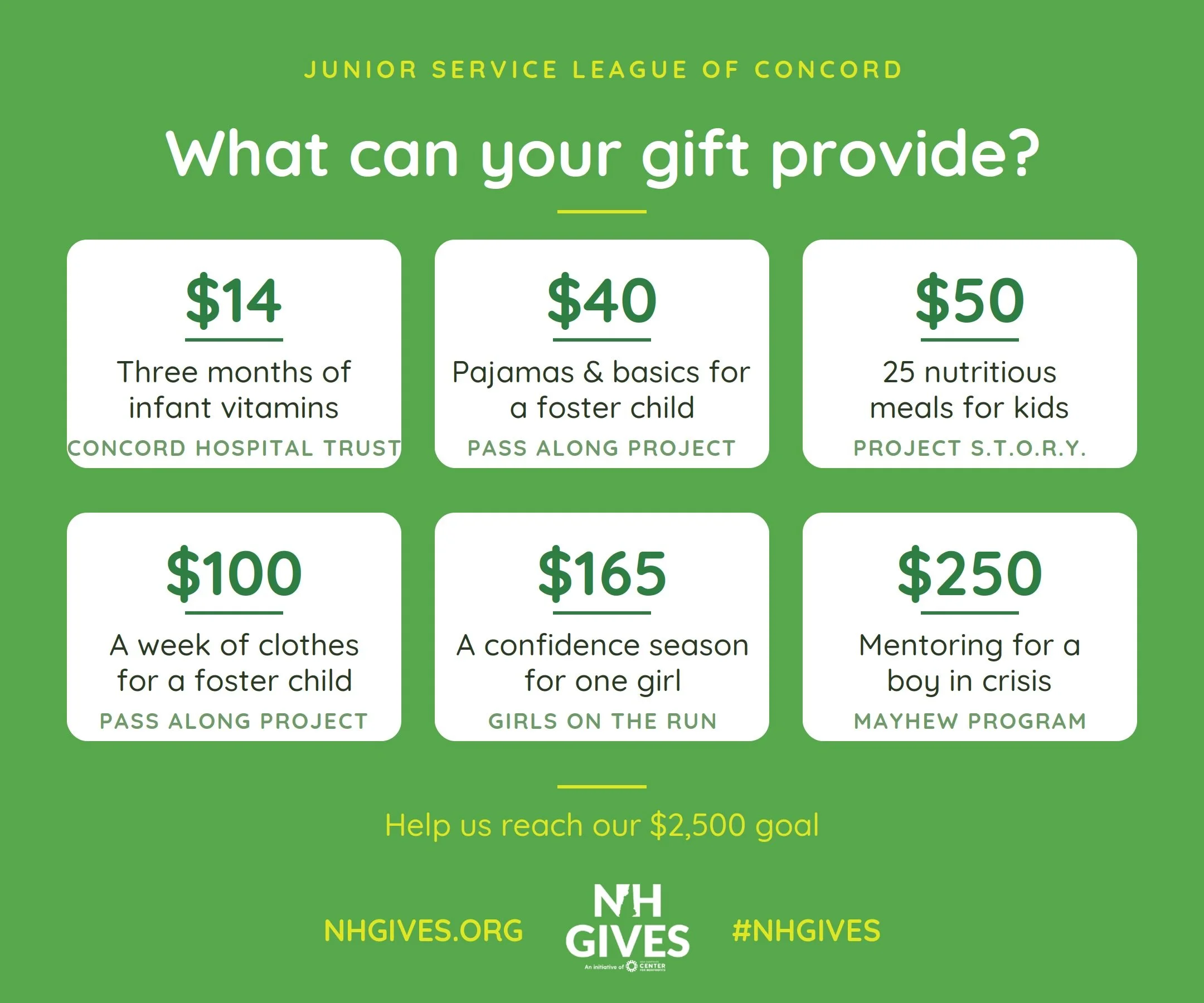 Ever wonder exactly where your gift goes? 💚 Here&rsquo;s the real math. Every dollar JSL raises during NH Gives flows straight to partners doing critical work for women and children right here in Greater Concord &mdash; from infant vitamins to a wee