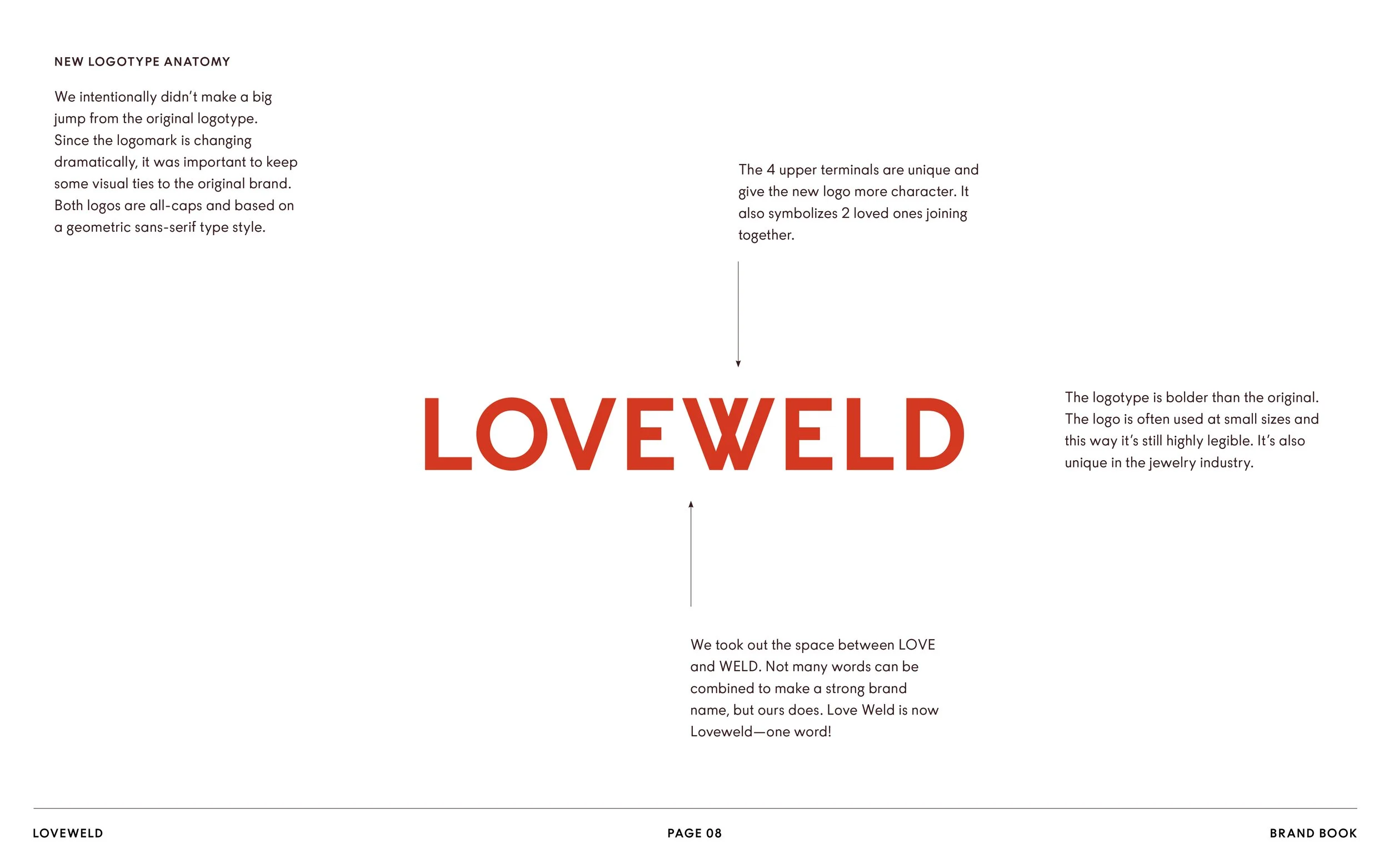 Loveweld_Brand Book3.jpg