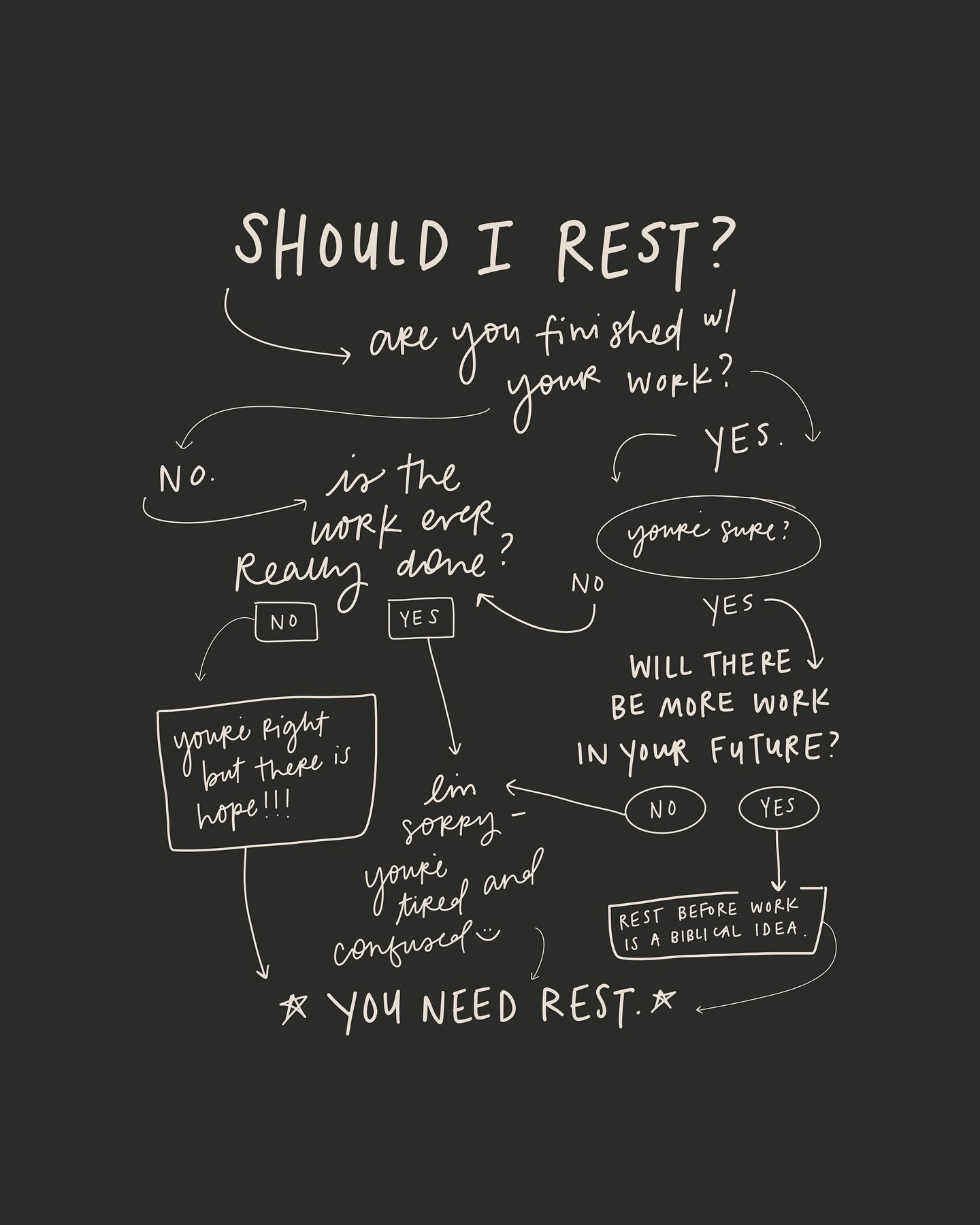 Wondering if you need rest? I made it clear for you!
⠀⠀⠀⠀⠀⠀⠀⠀⠀
We rest when we&rsquo;re tired, before we feel like we&rsquo;ve earned it, and before we work because that&rsquo;s biblical. We rest when it doesn&rsquo;t make sense&mdash;because we don&