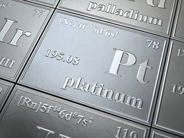 Platinum Sponsorship