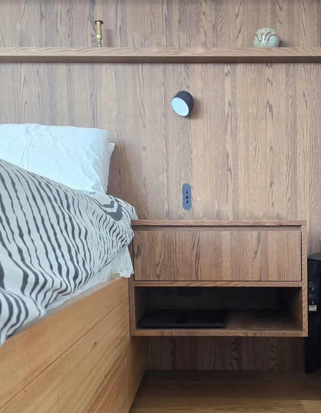 Zetr Powerpoints, looking on point @ our Manly project👌