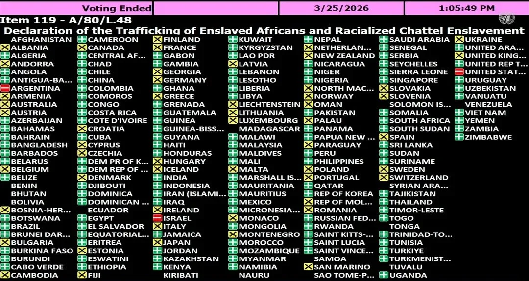 The Vote That Split the World on History - and Justice