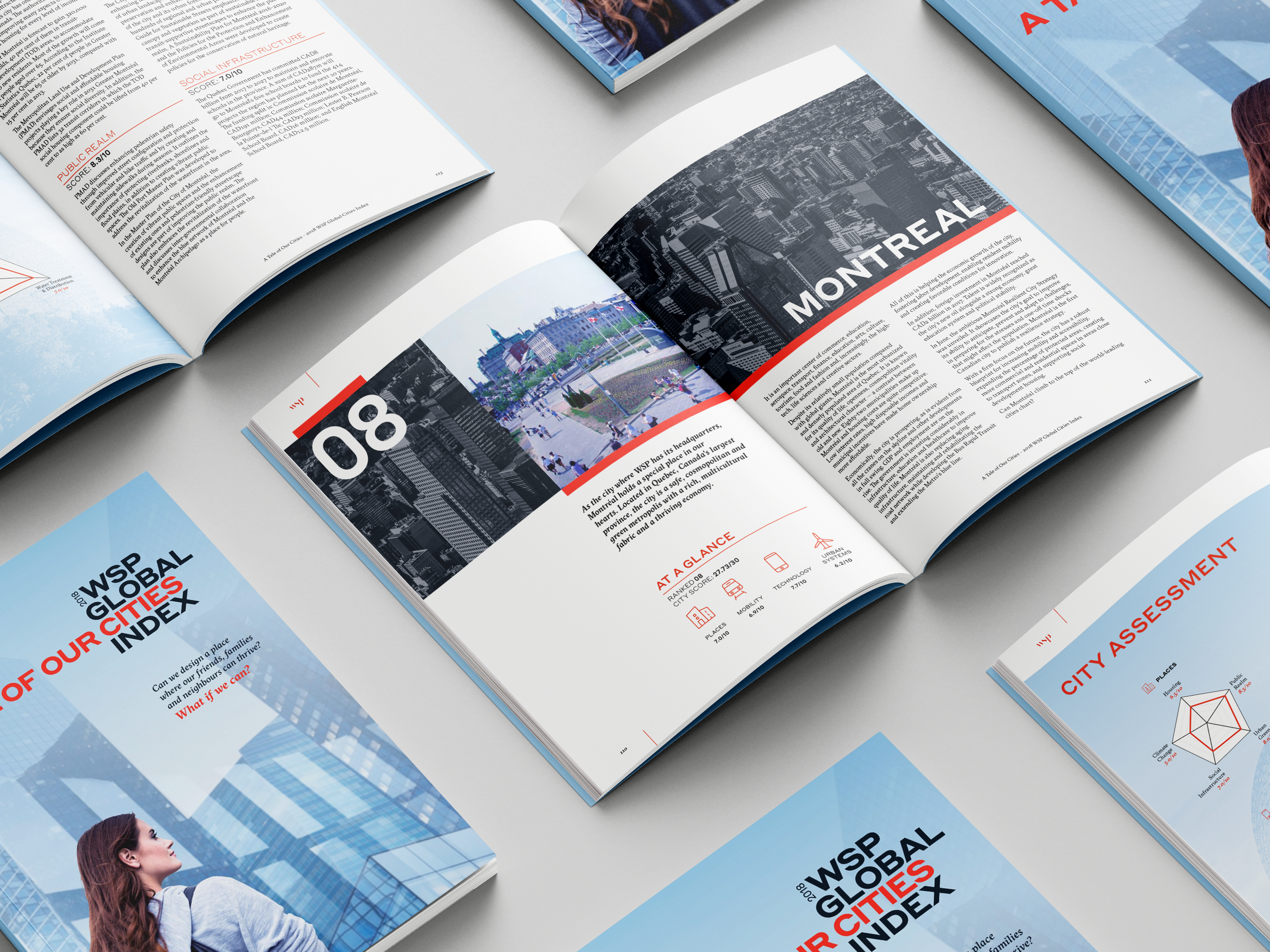 WSP Global Cities Index