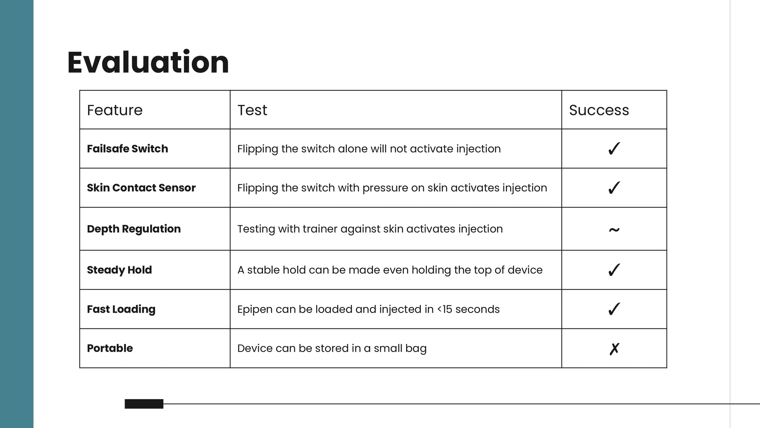 Rehab Eng - Final Presentation_page-0019.jpg