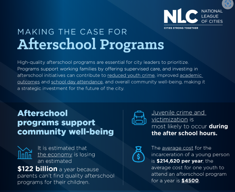 Free Curriculum — Massachusetts Afterschool Partnership — free download