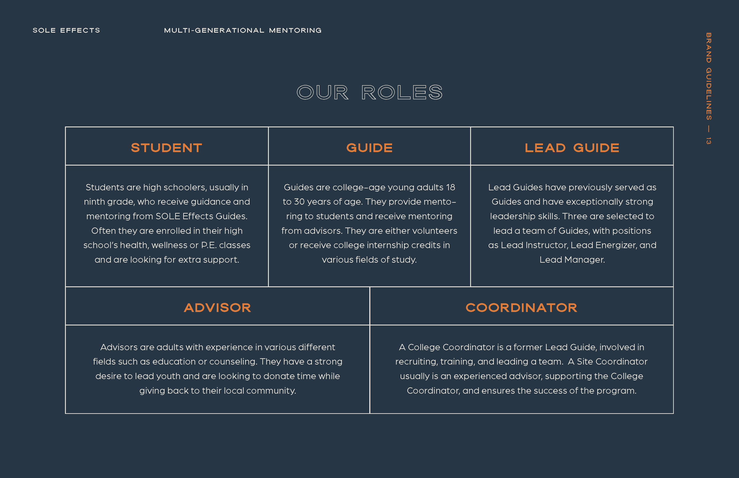 FINAL FINAL Brand Guide_Page_15.png