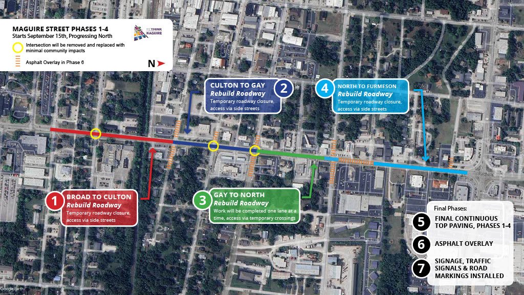 A map of the phases of roadway replacement on Maguire Street in Warrensburg, MO. The work will be completed in seven phases.