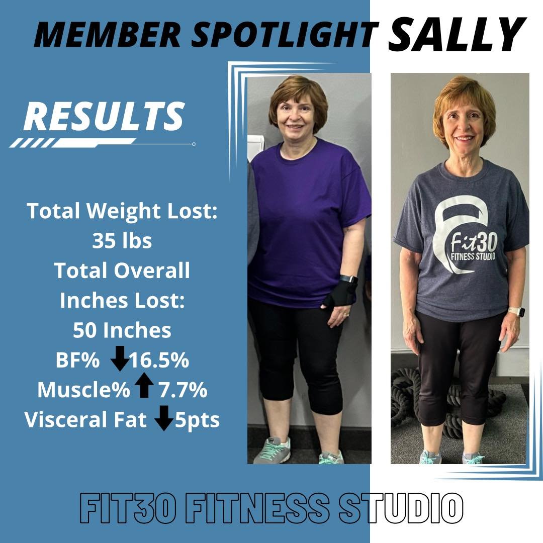 🔔MEMBER SPOTLIGHT 📣

Meet Sally! Sally is proof that age is just a number and trusting a proven process leads to big results!!

⭐️ Sally first joined the studio over a year ago. She ended up in a car accident right after she joined, breaking her wr