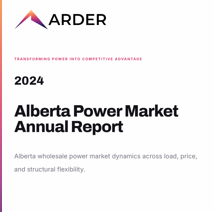 2024 Alberta Power Market - Annual Report