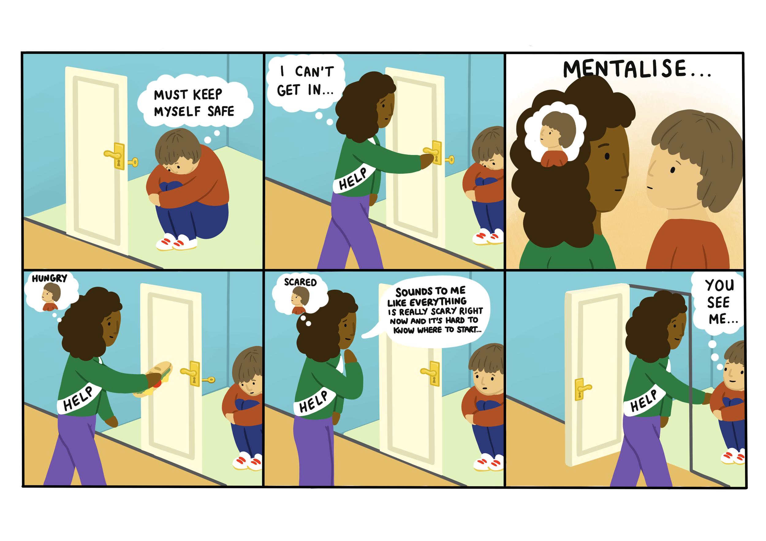Mentalizing illustration for AMBIT Training Manual - Anna Freud (2025)