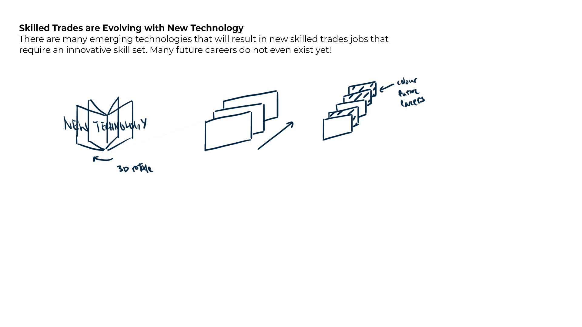 Think Skilled Trades Ideation 4.png