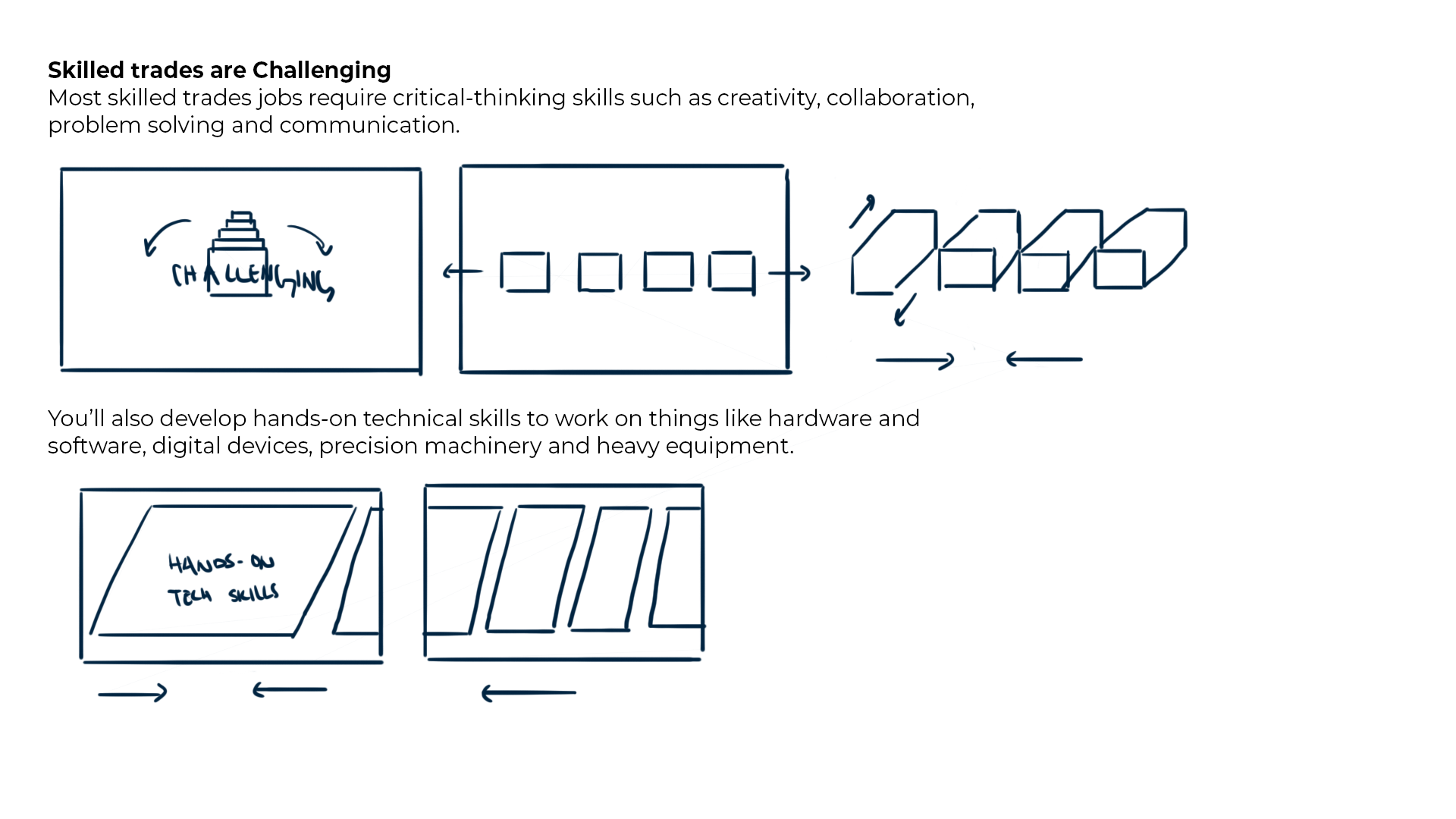 Think Skilled Trades Ideation 3.png