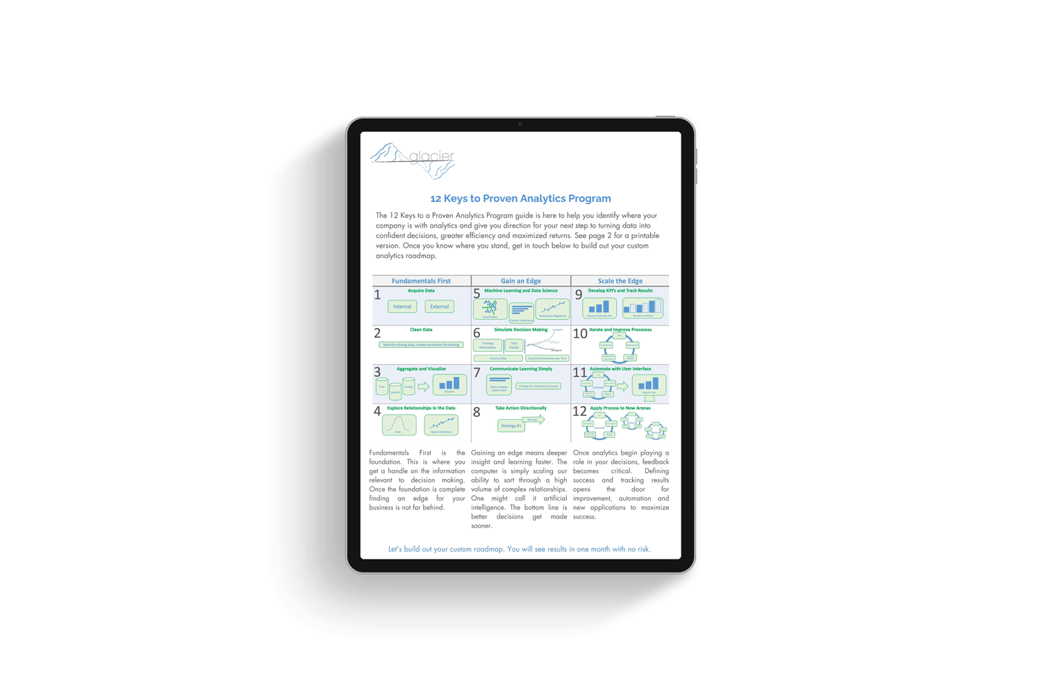 12 Keys to a proven analytics program