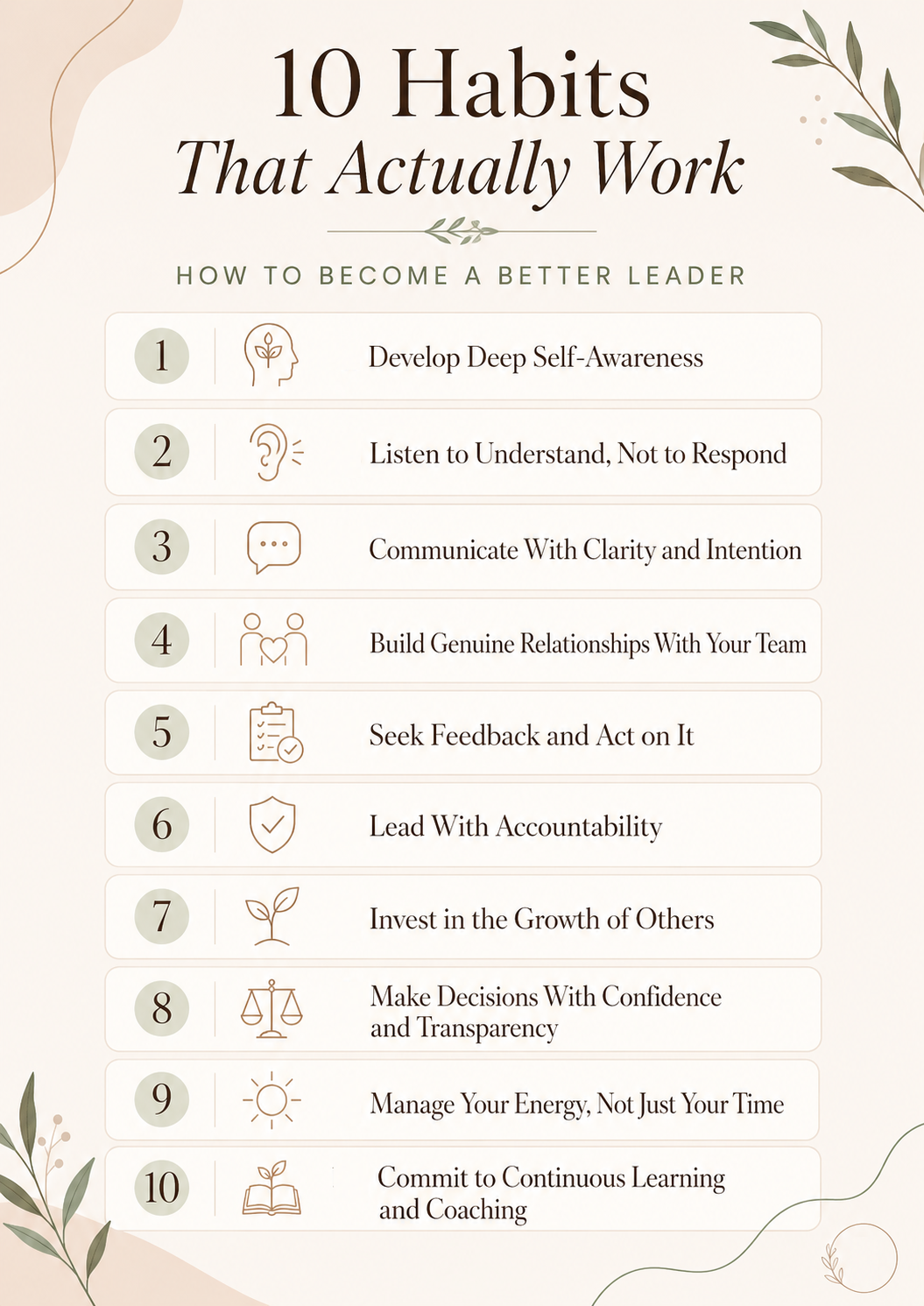 10 habits to become a better leader