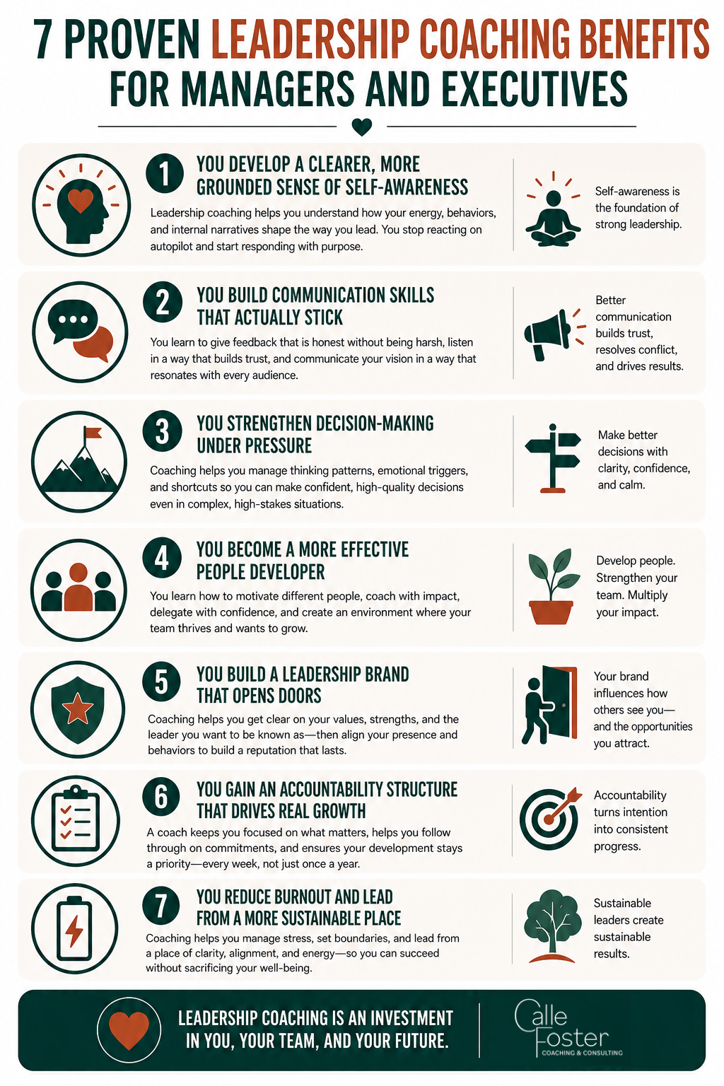 7 Benefits of Leadership Coaching for Managers and Executives