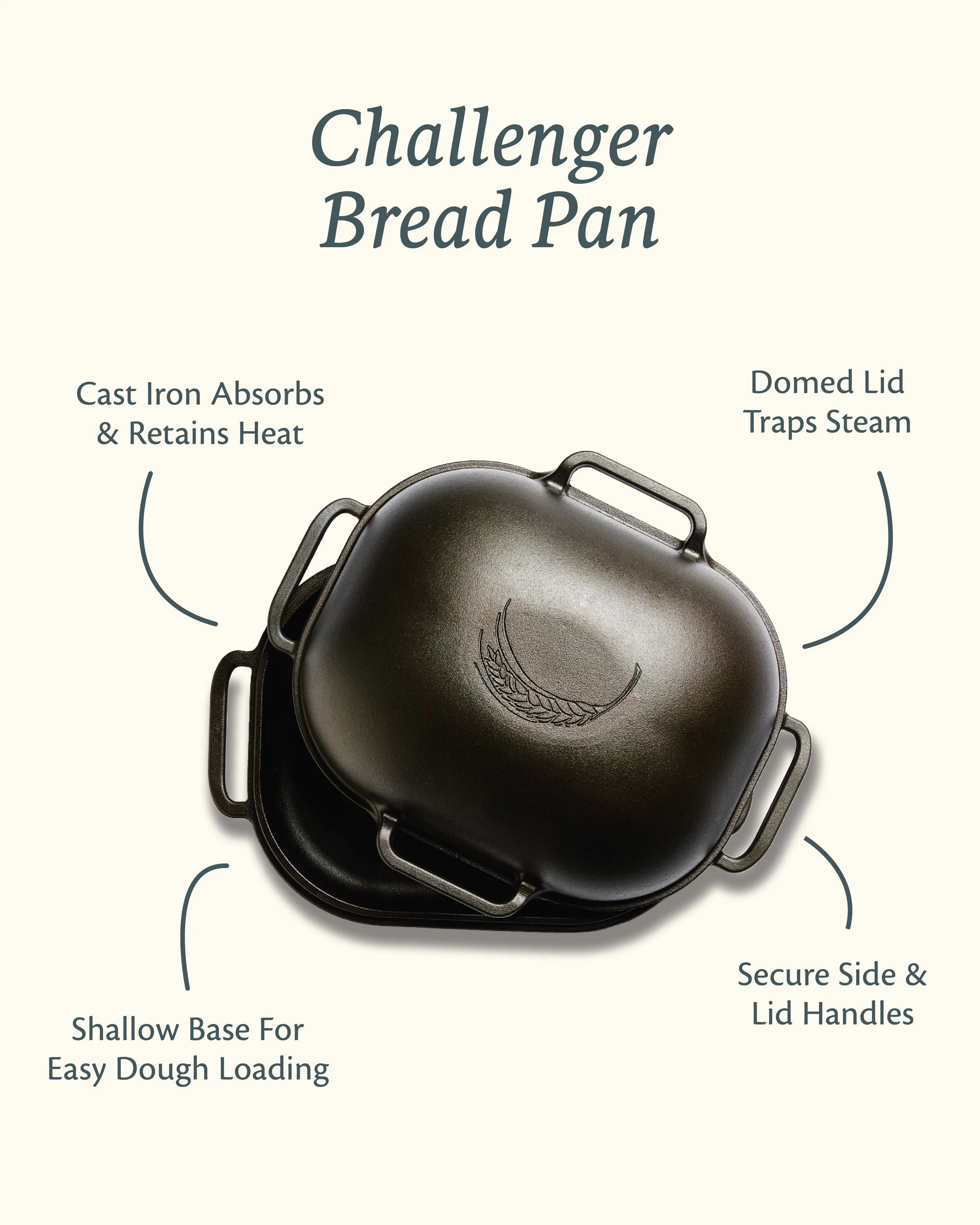 Challenger_Soc_Apr_Points.jpg