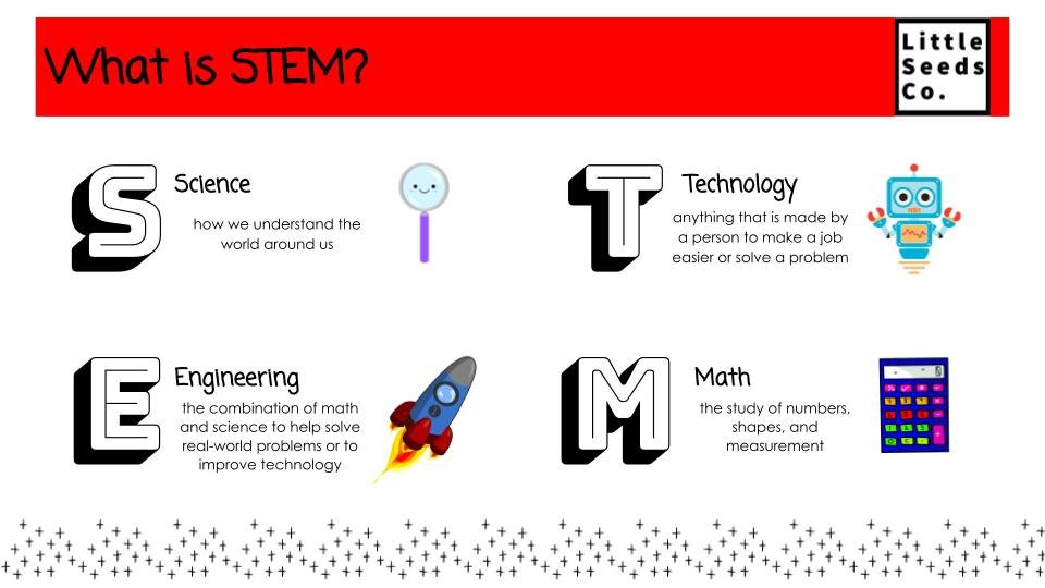 God, the Greatest Engineer- The Program — Little Seeds Co.
