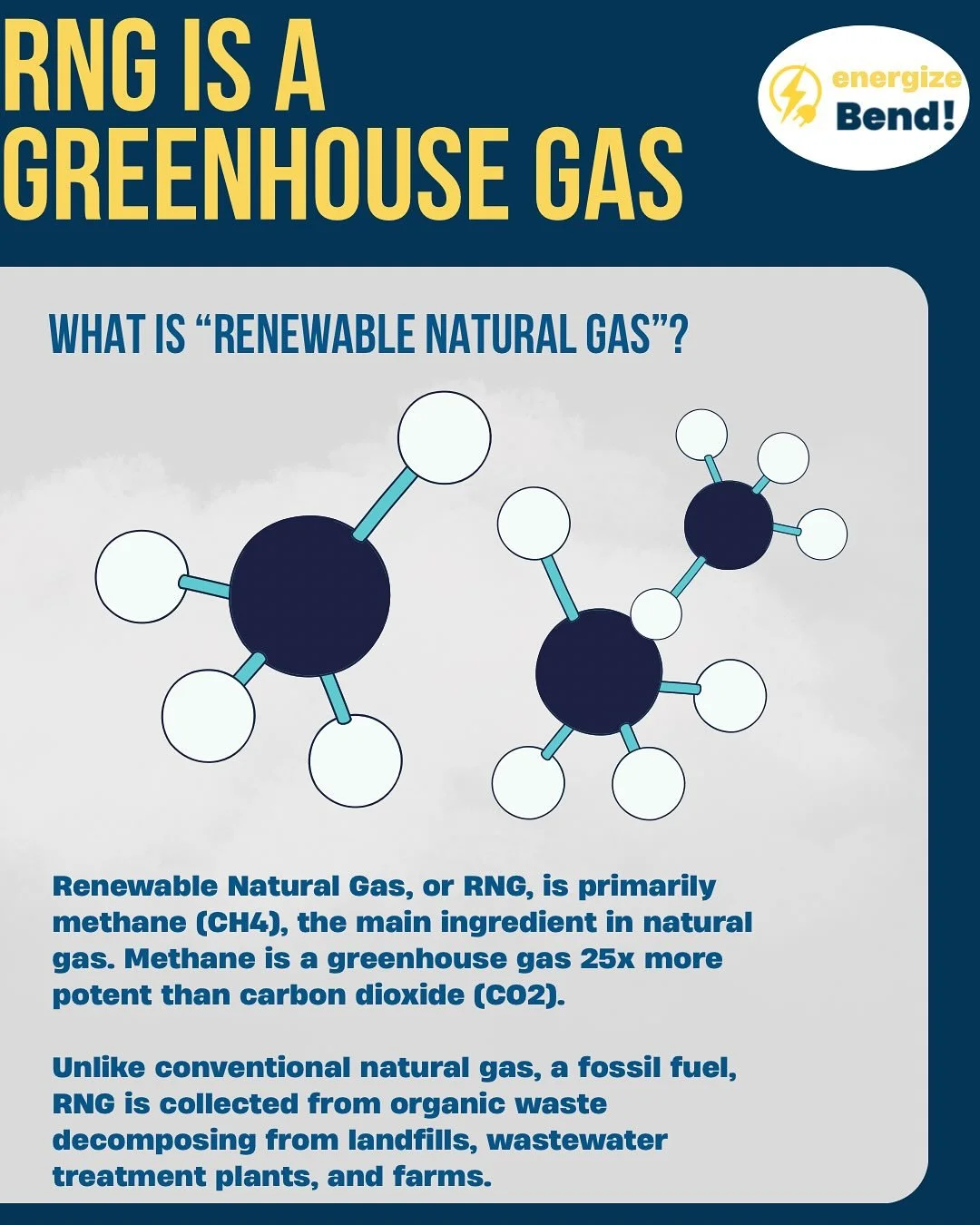 ‼️I think it&rsquo;s safe to say RNG is not the answer‼️Follow us to learn more about electrification in Bend and join the fight for a cleaner future 🌎🌱