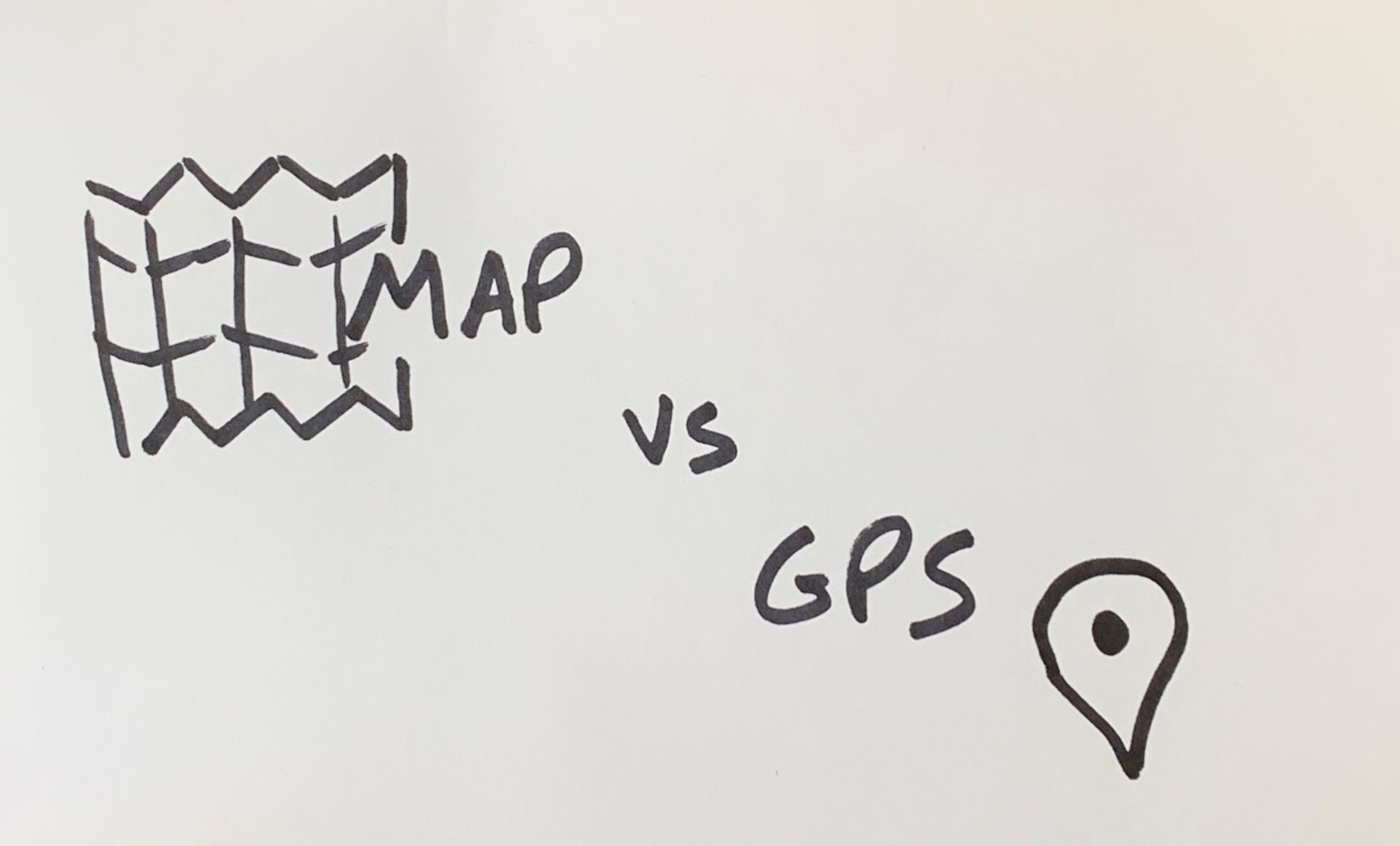 Map vs GPS