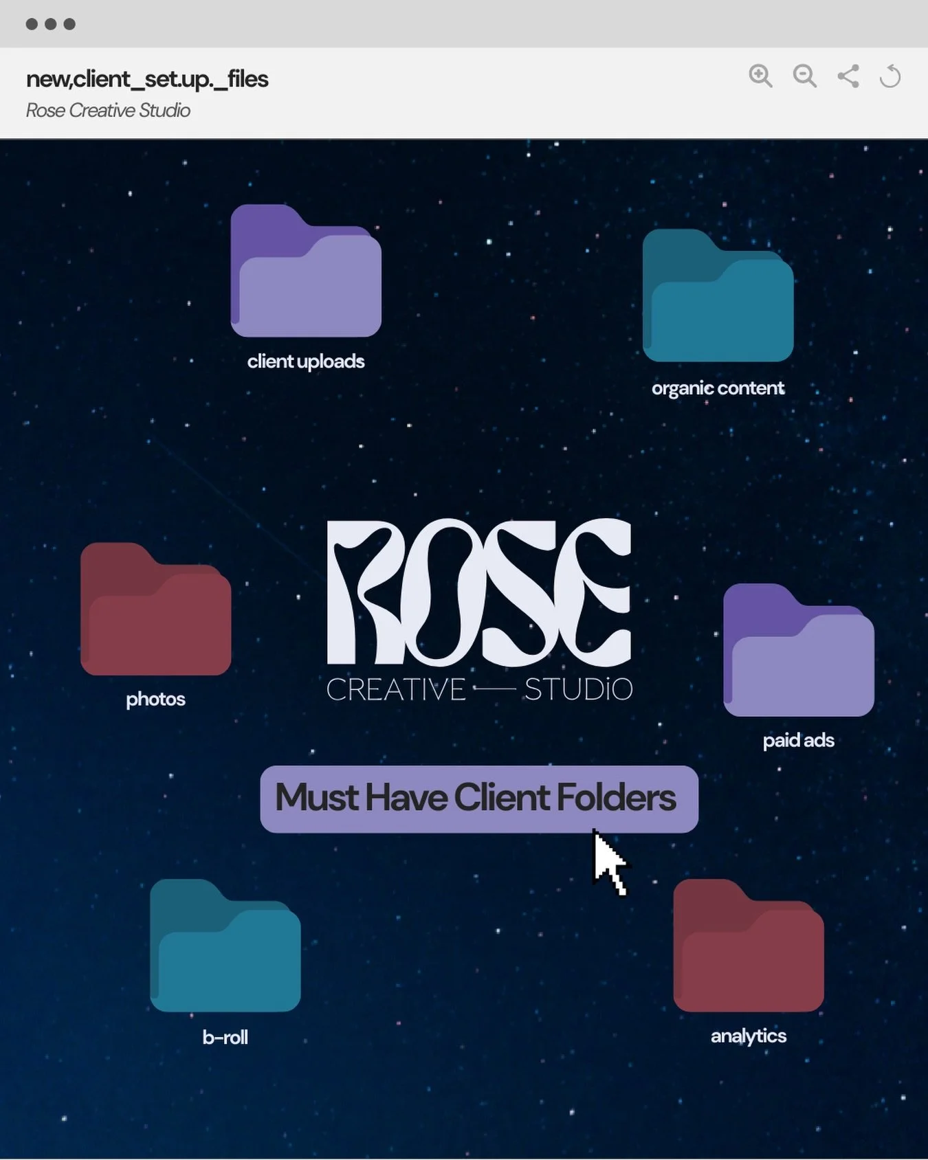 Your client drive is either saving you or costing you there&rsquo;s no in between 📁

When you&rsquo;re managing multiple brands, a disorganized drive means missed assets, last-minute scrambles, and way too many &ldquo;hey can you resend that?&rdquo;