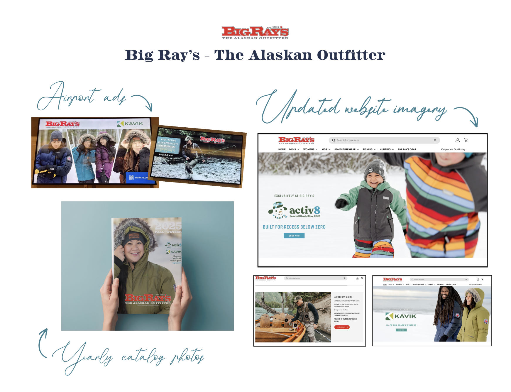 Examples of business photography used across website banners, catalogs, and in-store advertising for an Alaskan outfitter