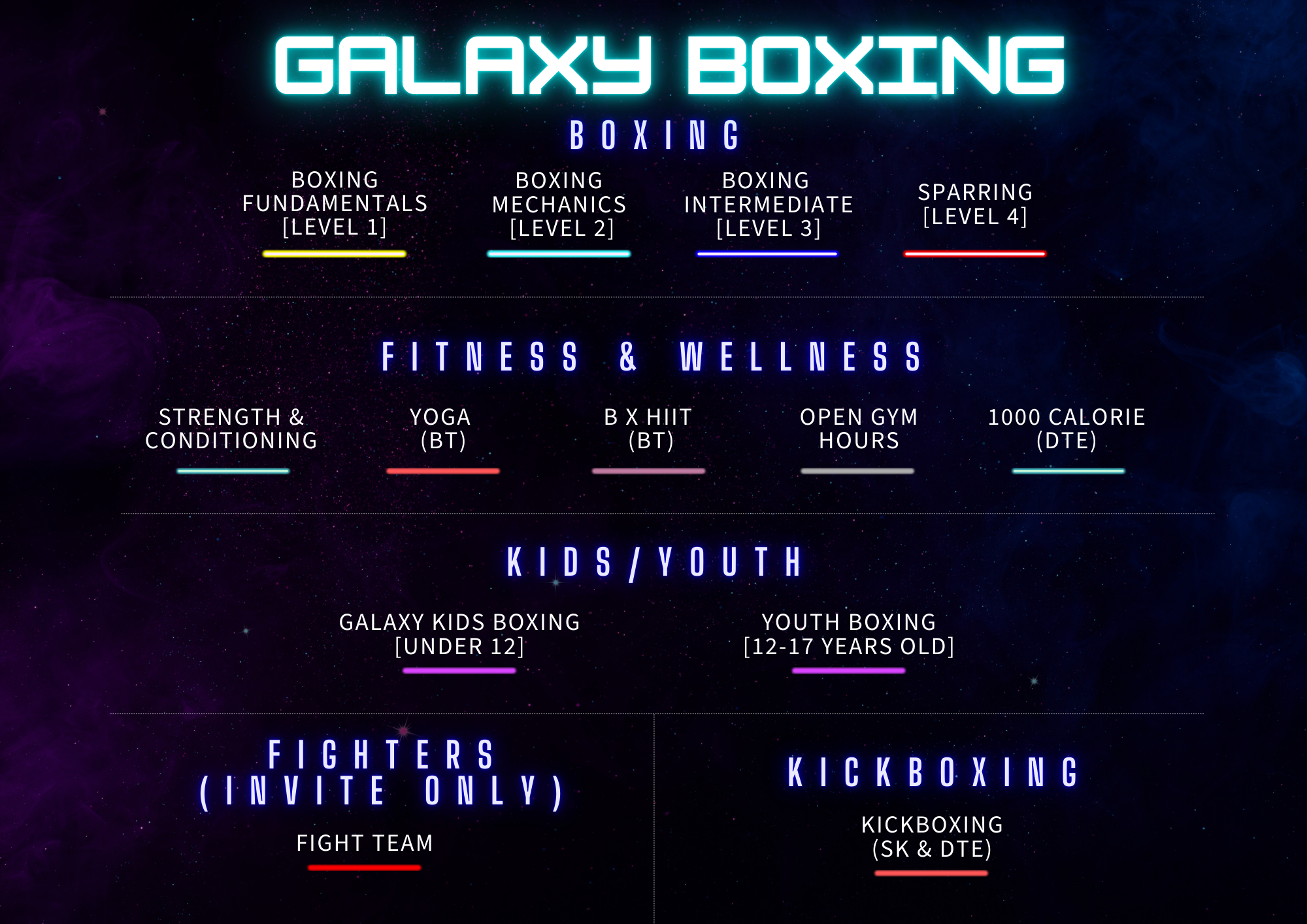 Galaxy Boxing gym poster with classes in boxing, fitness, kids/youth programs, fighters, and kickboxing, organized by levels and age groups on a space-themed background.