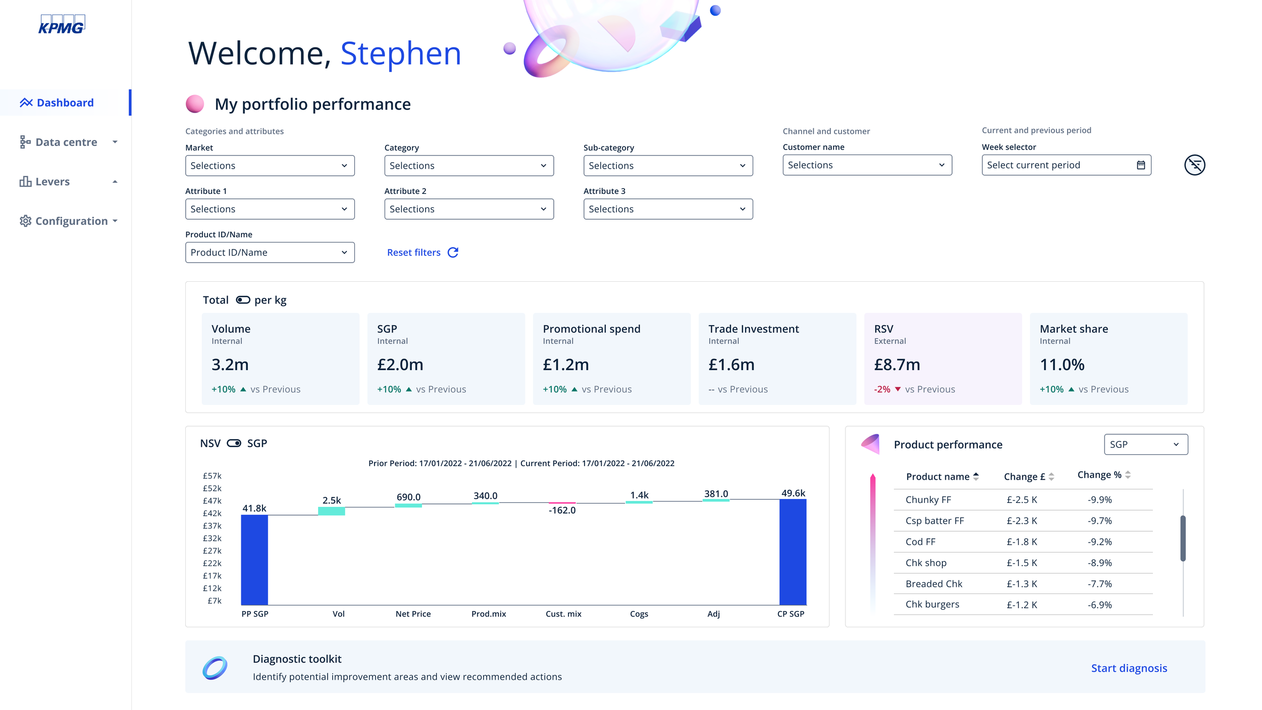 Dashboard_expanded_filters.png