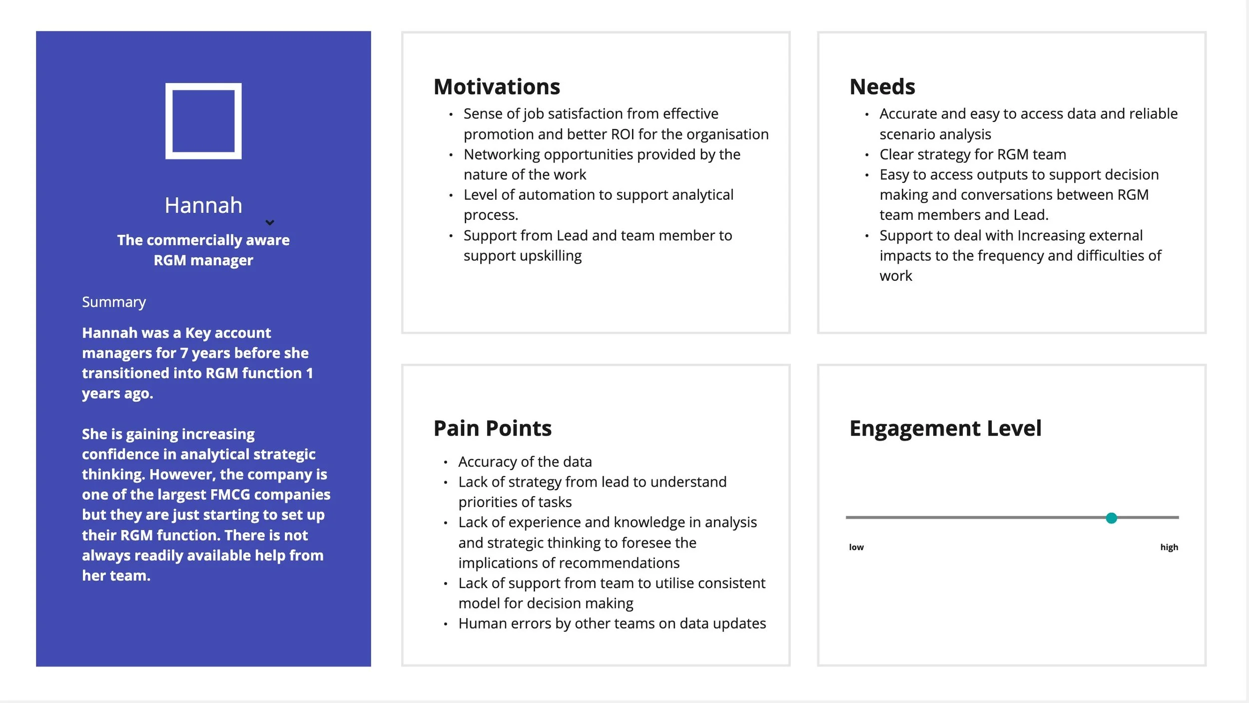 Archive Pricing tool - Copy of Primary persona.jpg