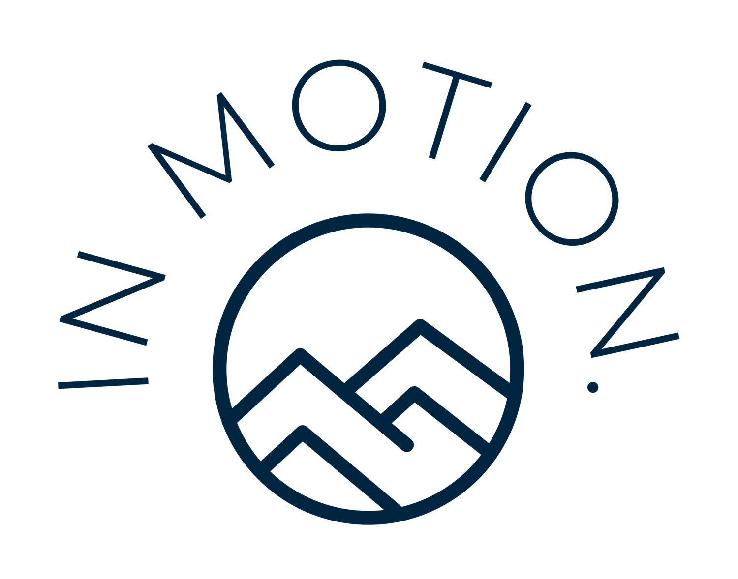 In Motion Mentoring.