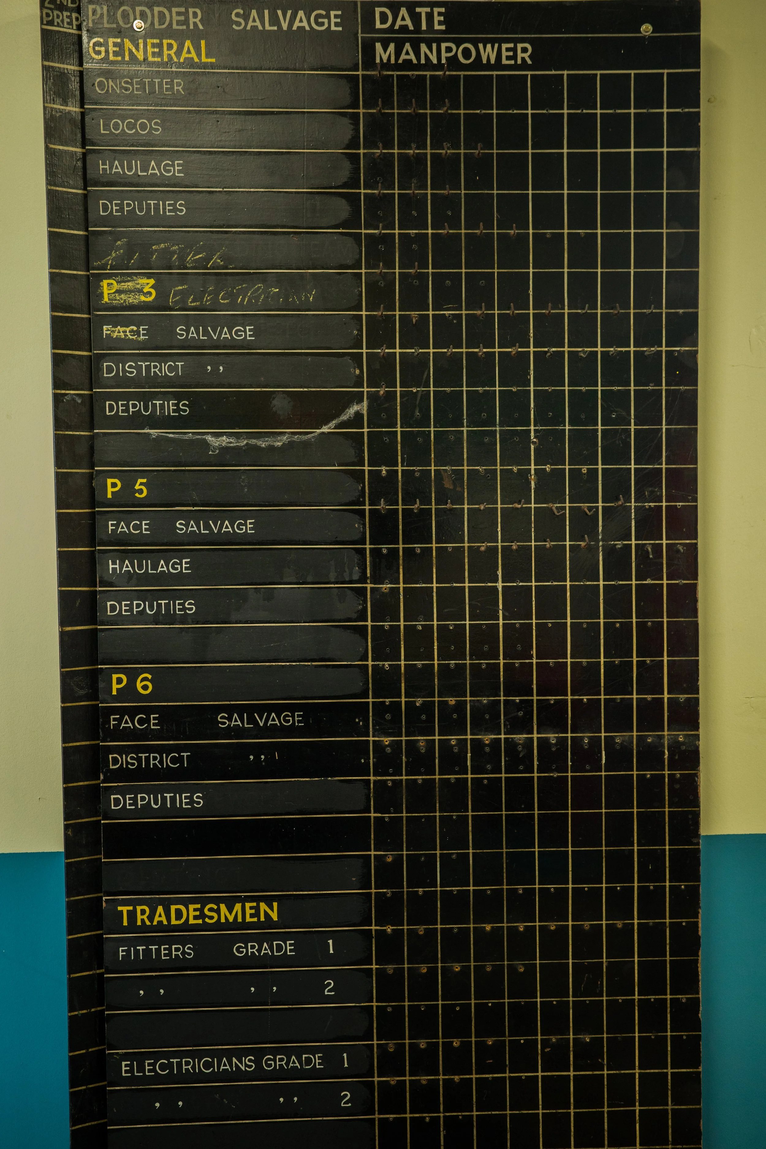 An old blackboard listing categories and information, including general, tradesmen, electricians, with columns for punch-in details and a section for tradesmen grades.
