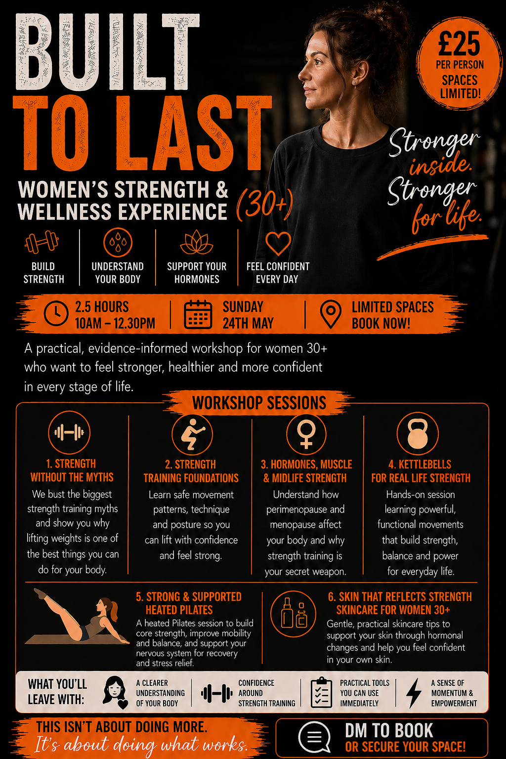 Built to Last - A womens Strength &amp; Wellness workshop 