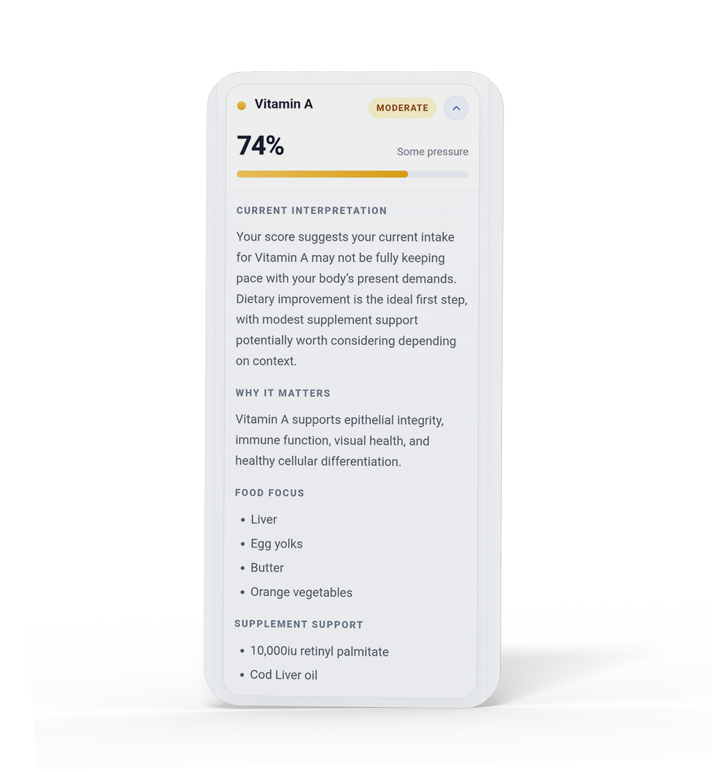 Detailed nutrient interpretation screen