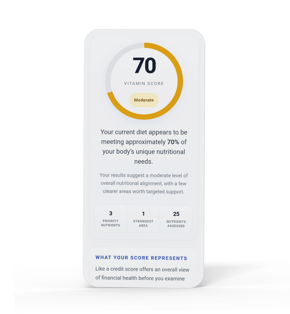 Vitamin Score overview screen