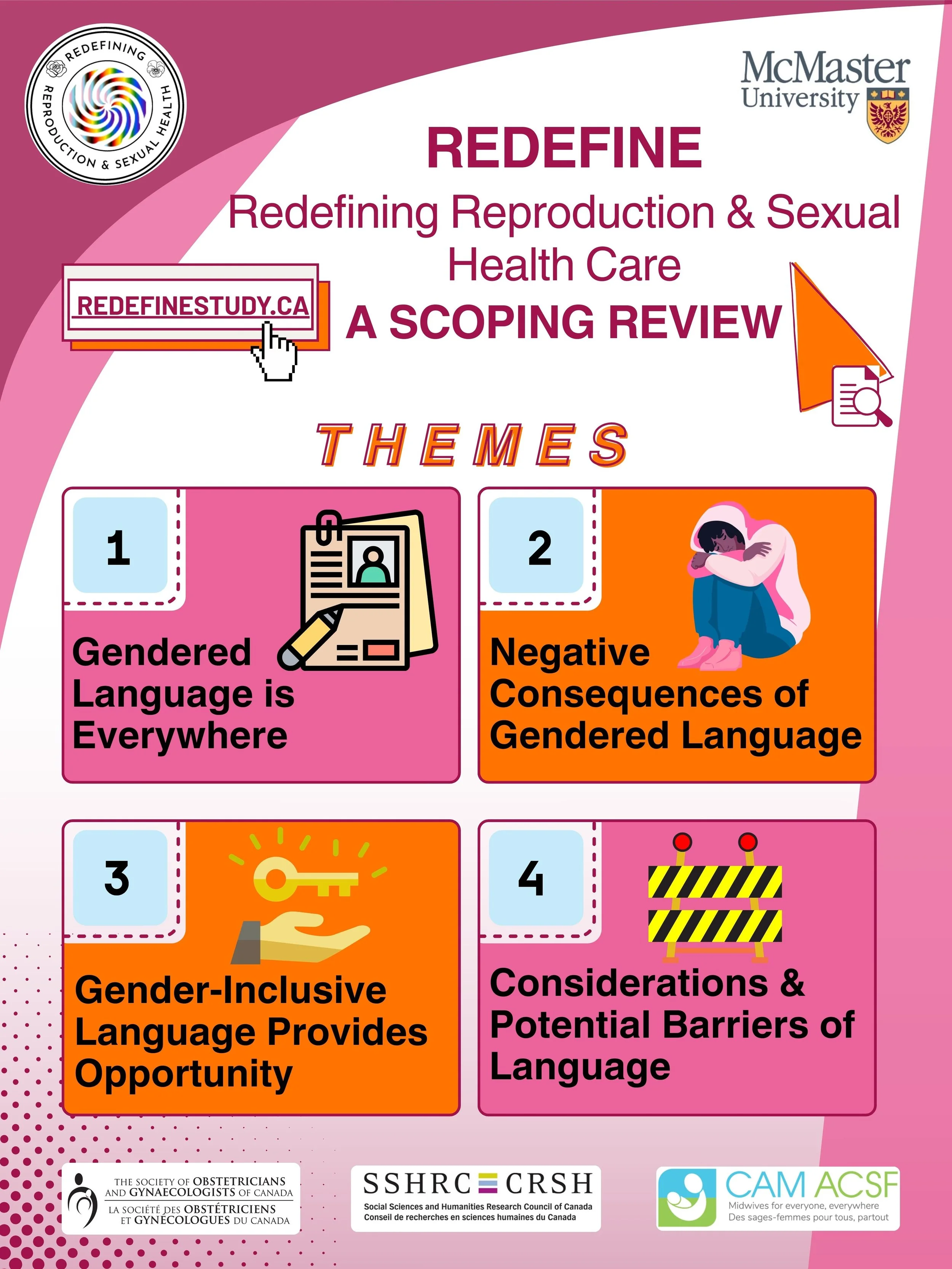 REDEFINE SR Infographic 1.jpg