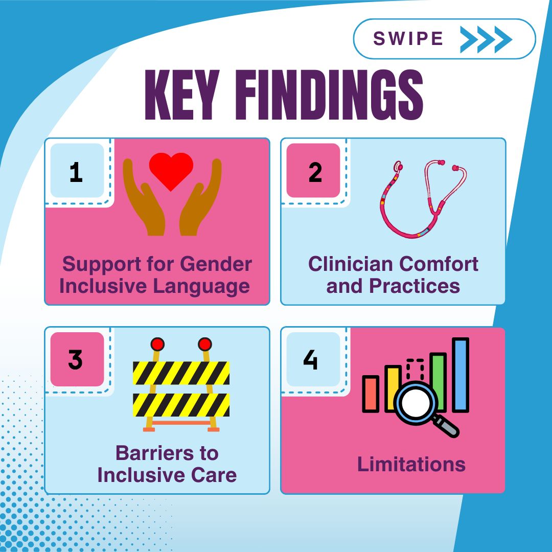 KEY FINDINGS, Support for Gender Inclusive Language, Clinican Comfort and Practices, Barriers to Inclusive Care, Limitations