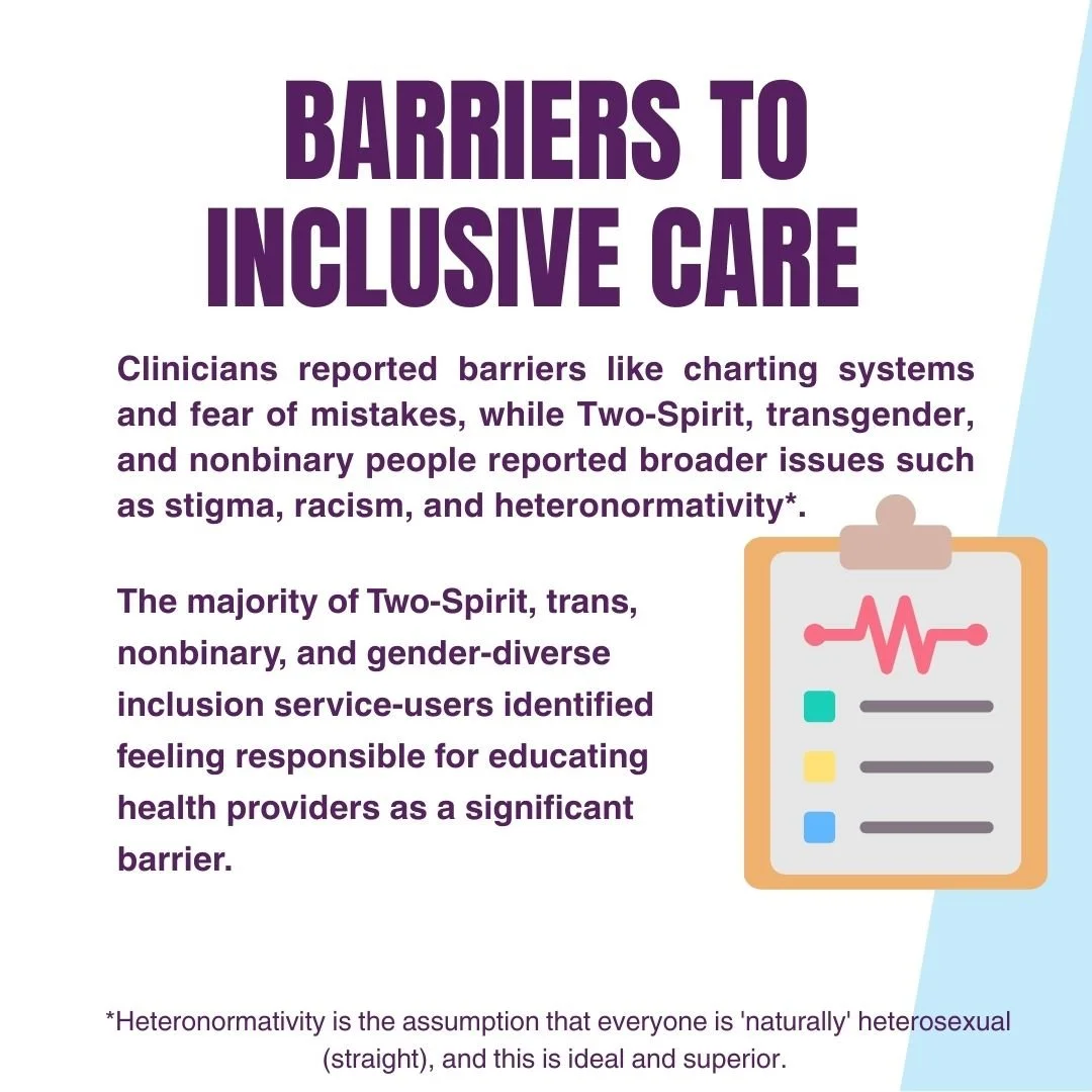 Barriers to Inclusive Care: Clinicians reported barriers like charting systems and fear of mistakes, while Two-Spirit, transgender, and nonbinary people reported broader issues such as stigma, racism, and heteronormativity*.  The majority of Two-Spir