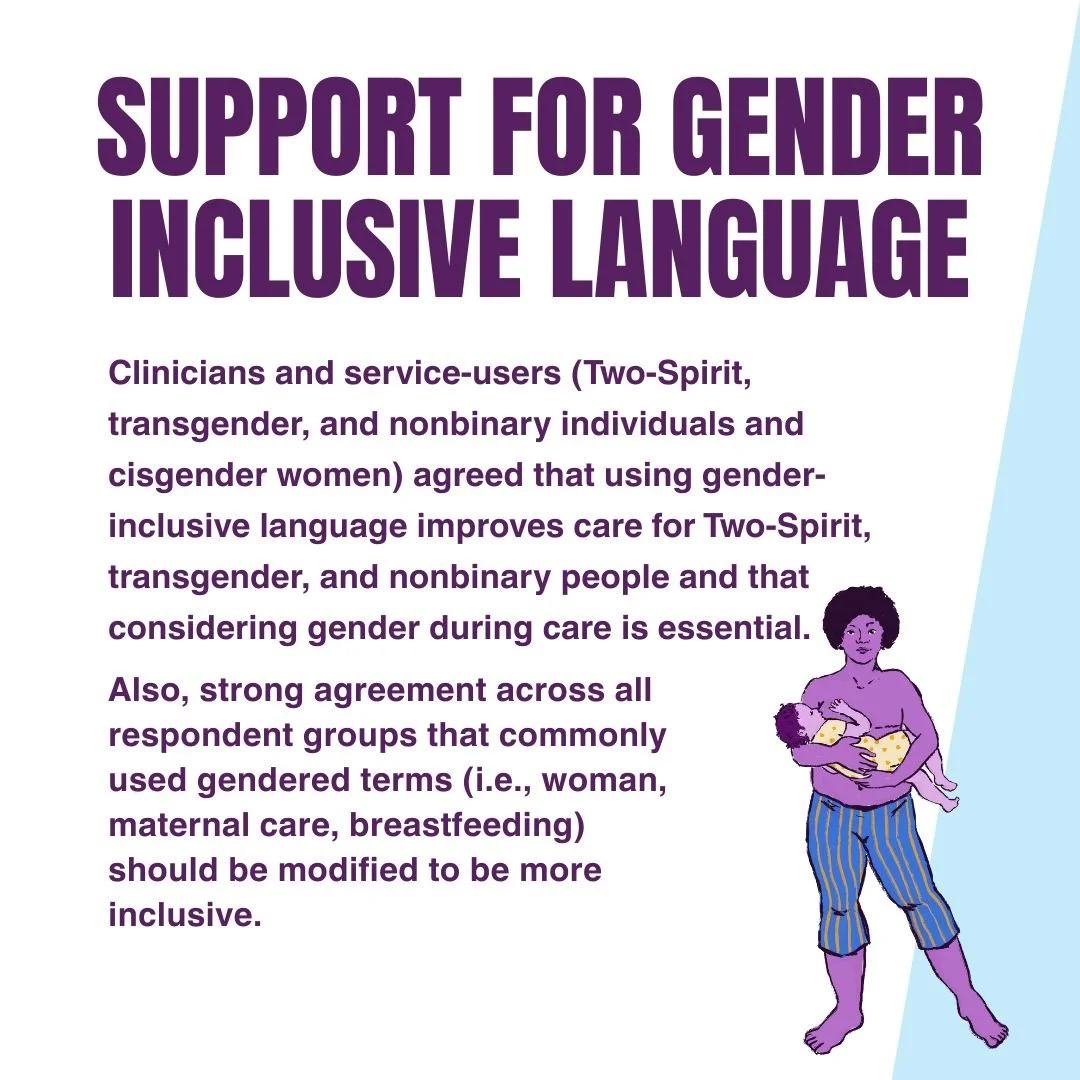 Clinicians and service-users (Two-Spirit, transgender, and nonbinary individuals and cisgender women) agreed that using gender-inclusive language improves care for Two-Spirit, transgender, and nonbinary people and that considering gender during care 