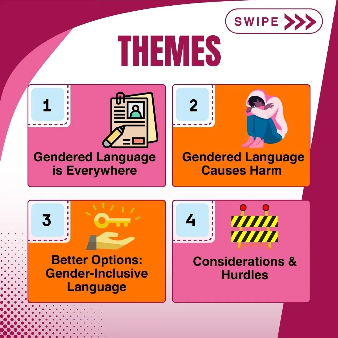THEMES, SWIPE, Gendered Language is Everywhere, Gendered Language Causes Harm, Better Options: Gender-Inclusive Language, Considerations & Hurdles 