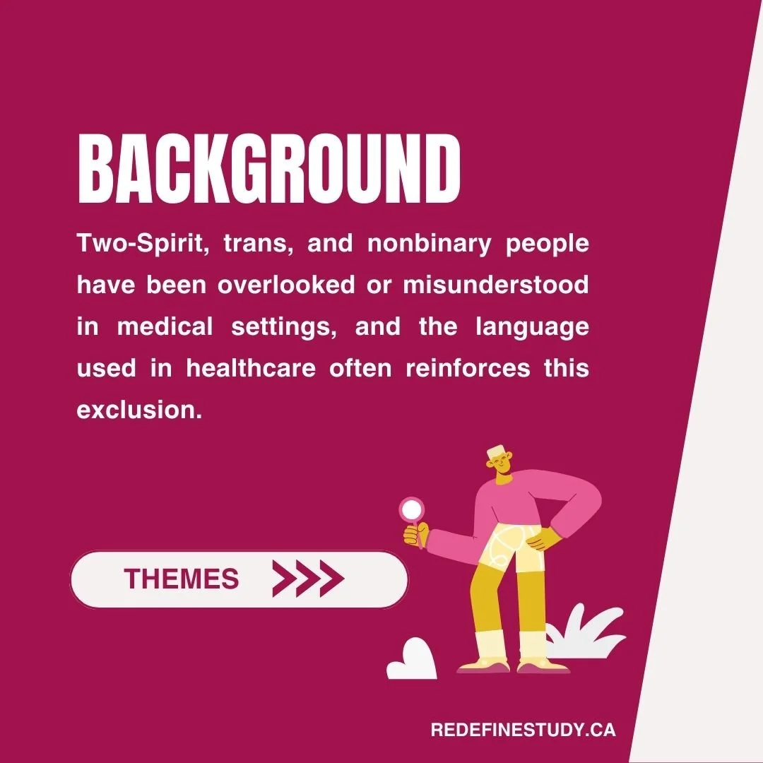 THEMES, BACKGROUND, Two-Spirit, trans, and nonbinary people have been overlooked or misunderstood in medical settings, and the language used in healthcare often reinforces this exclusion.