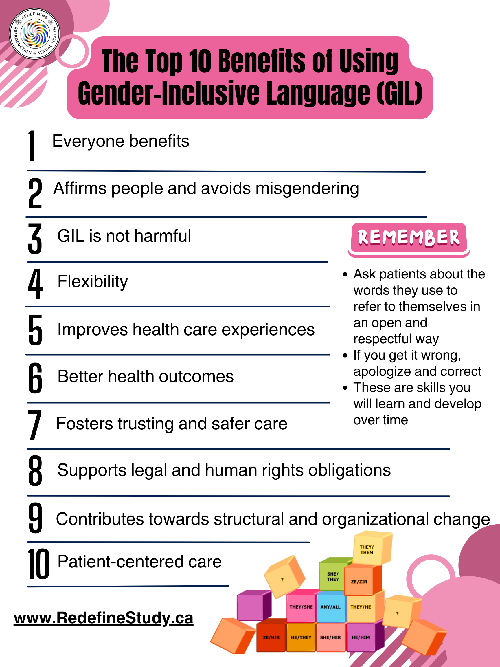 REDEFINE_2026_Top 10 GIL Tip Sheet.png