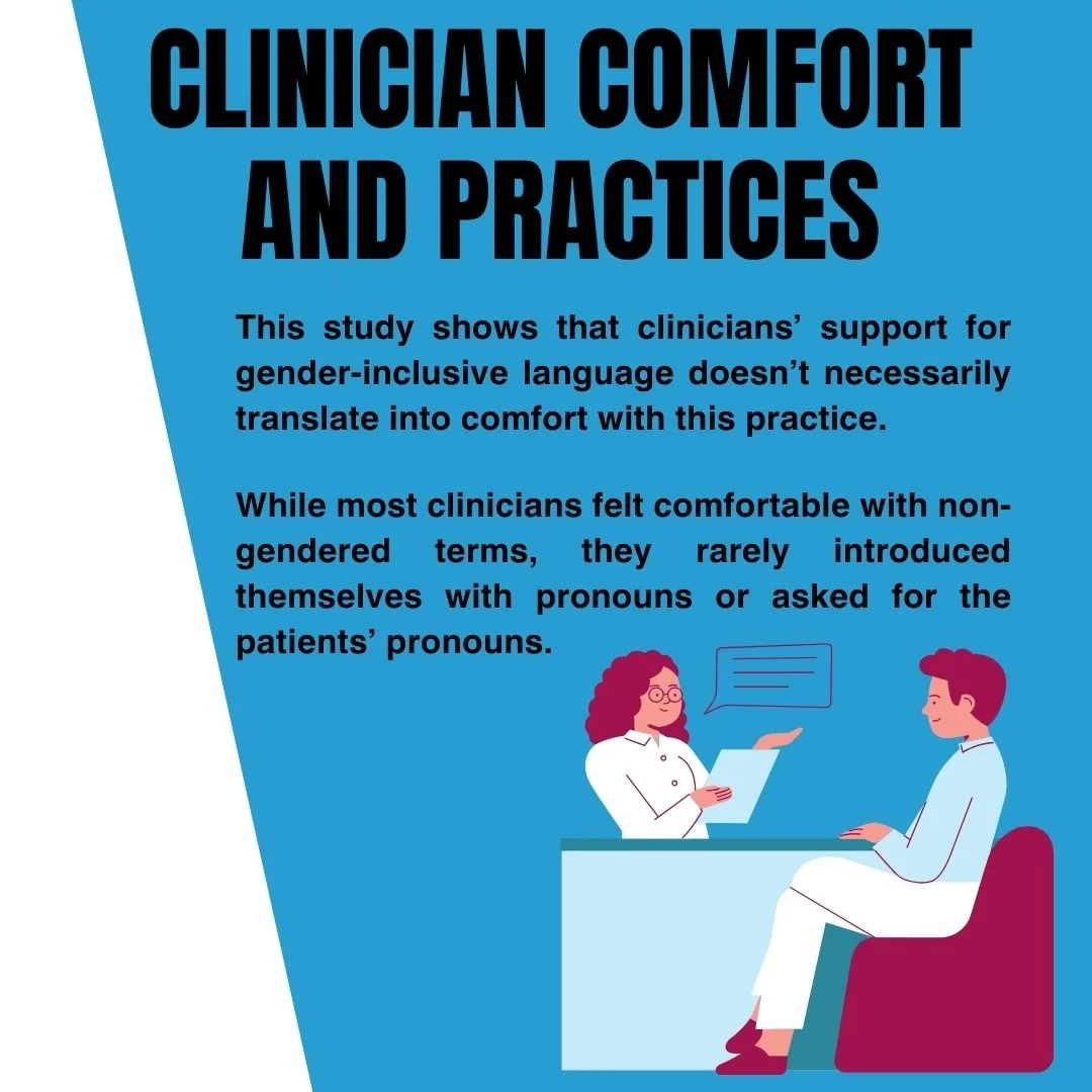 Clinician Comfort and Practices This study shows that clinicians’ support for gender-inclusive language doesn’t necessarily translate into comfort with this practice. 