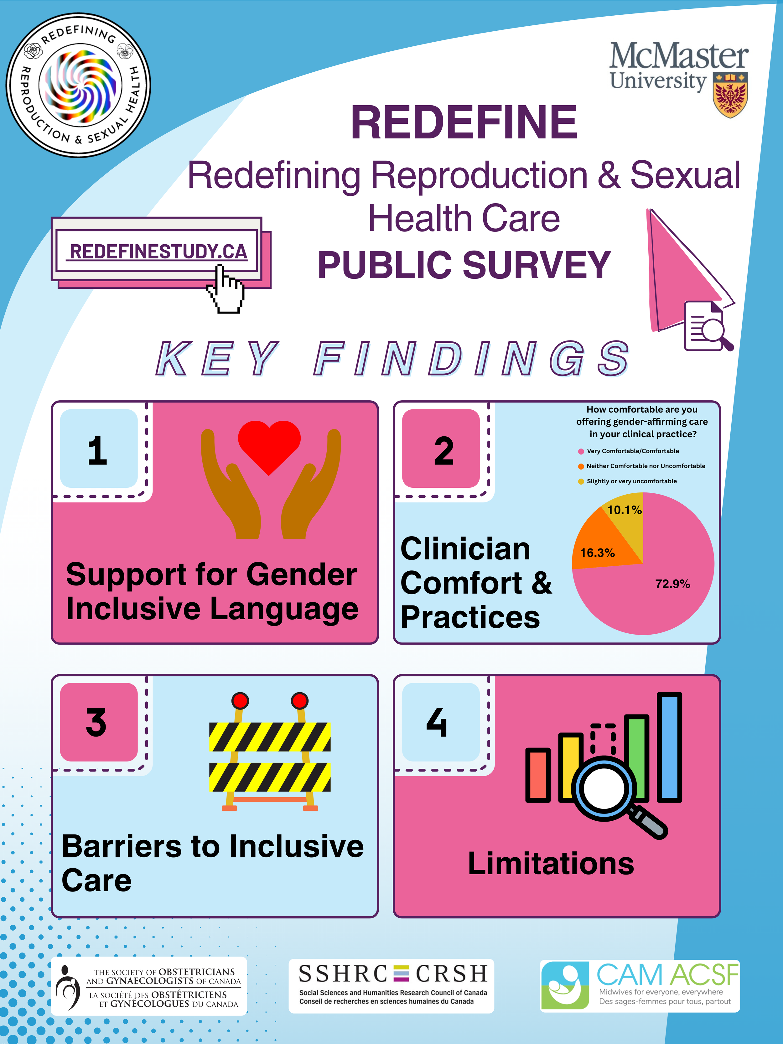 Survey Infographic_1.png