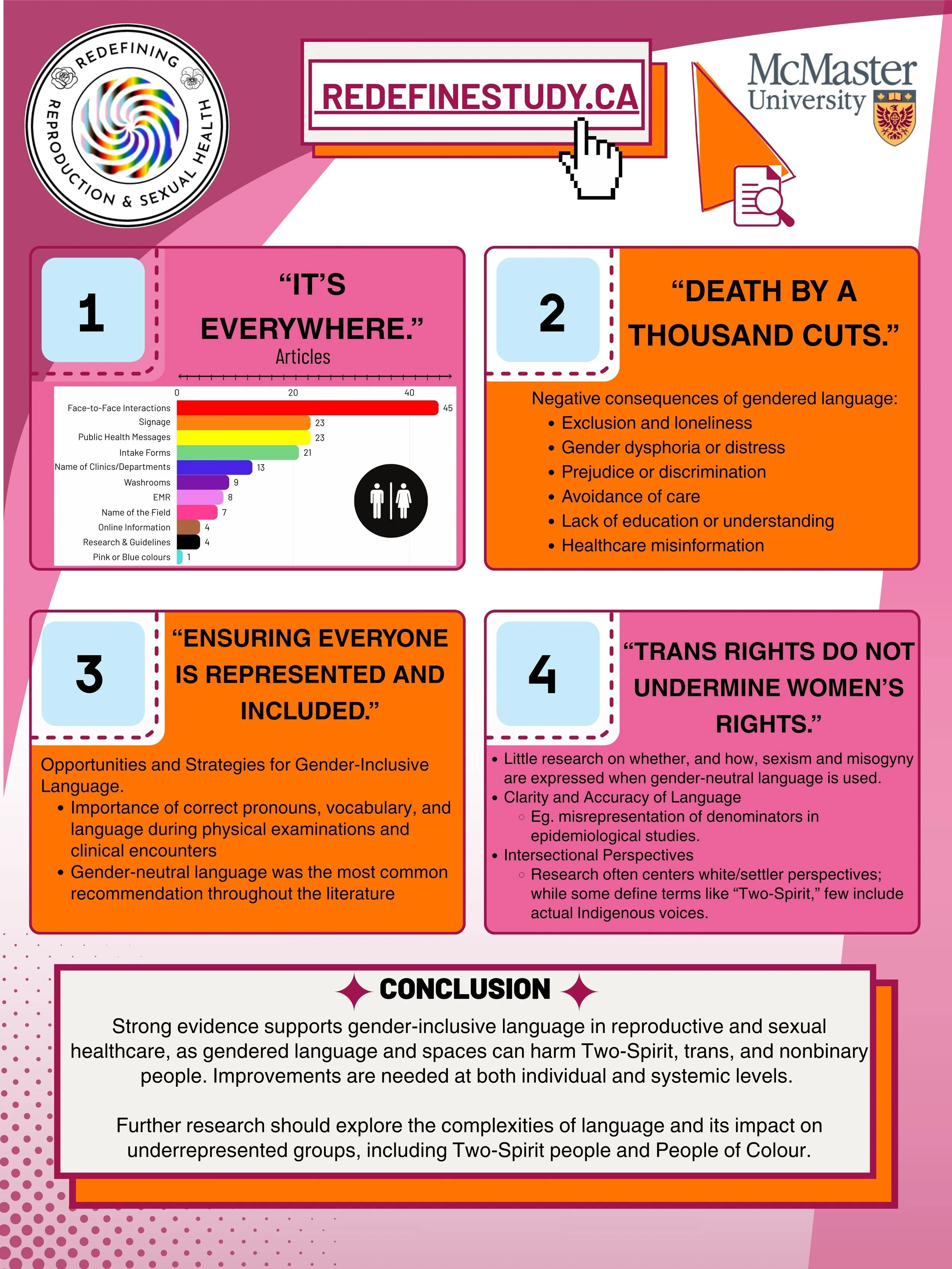 REDEFINE SR Infographic 2.jpg