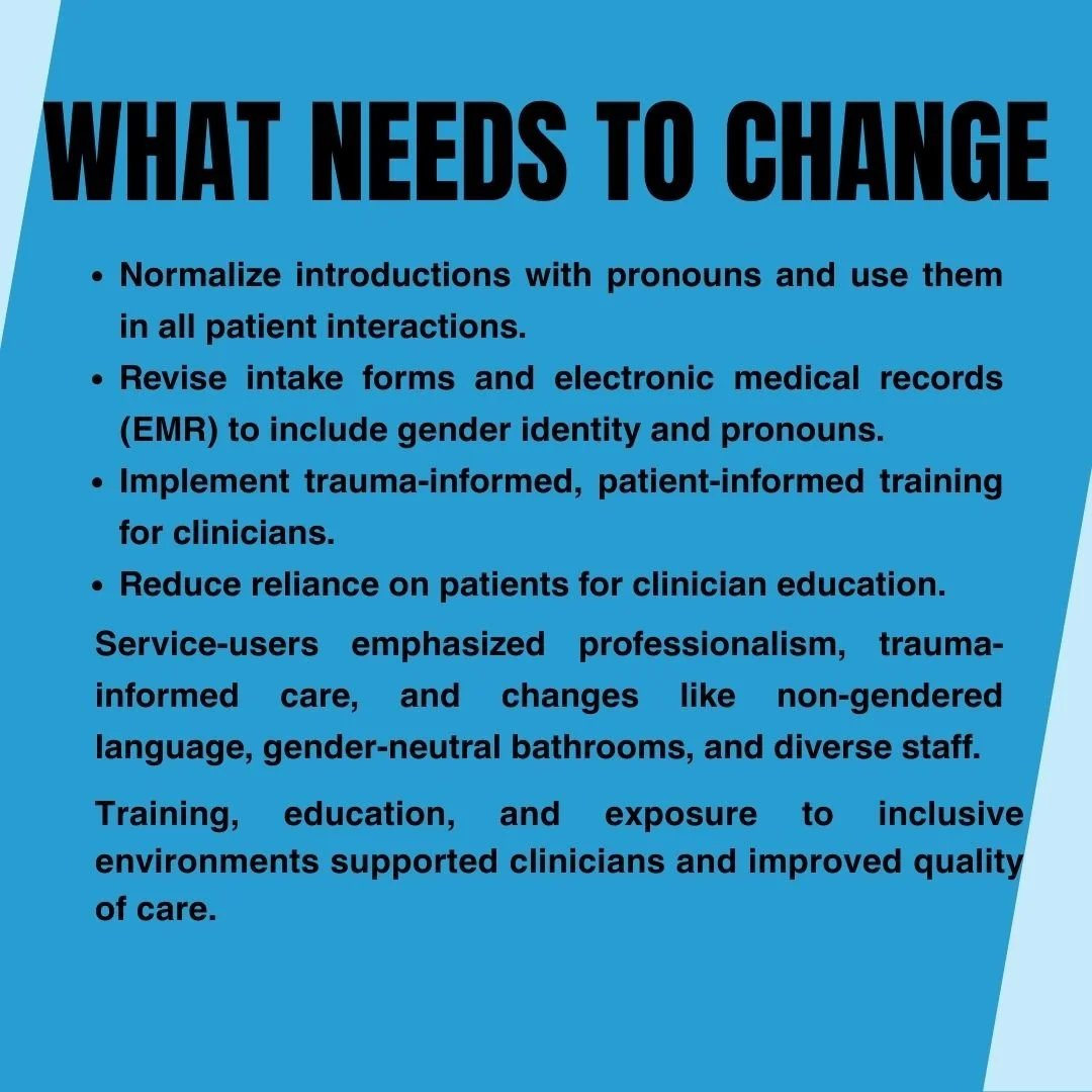 Normalize introductions with pronouns and use them in all patient interactions.  Revise intake forms and electronic medical records (EMR) to include gender identity and pronouns.  Implement trauma-informed, patient-informed training for clinicians. 