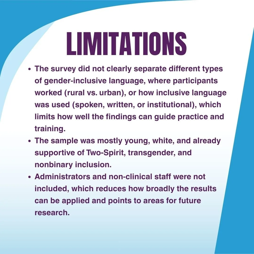 Limitations: The survey did not clearly separate different types of gender‑inclusive language, where participants worked (rural vs. urban), or how inclusive language was used (spoken, written, or institutional), which limits how well the findings can