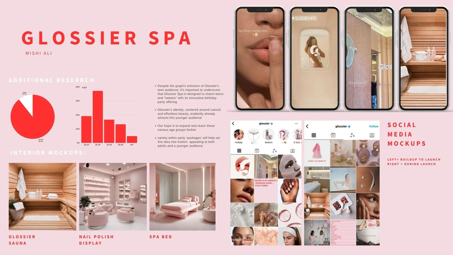 Copy of Company presentation.jpg