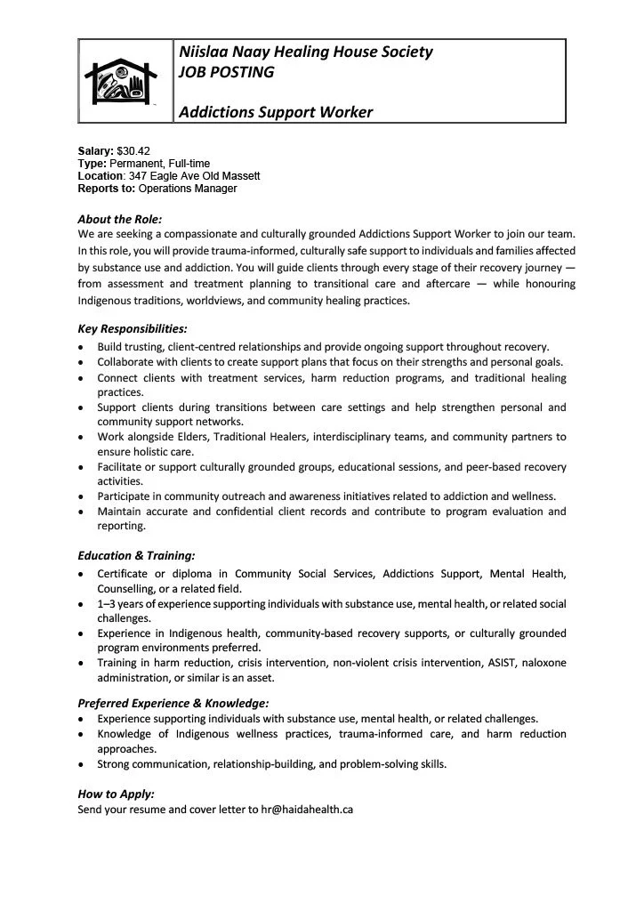 Addictions Support Worker