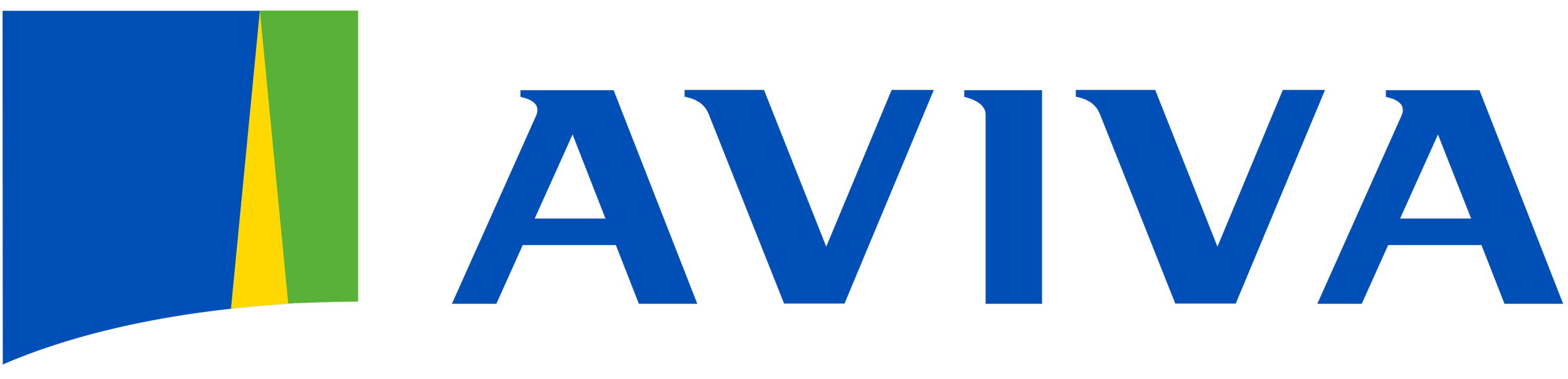 Aviva Insurance Logo